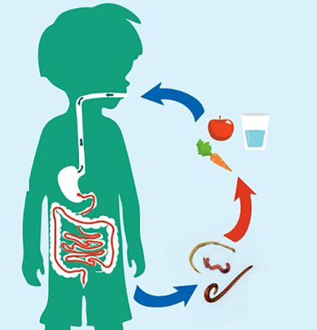 Infection with parasites